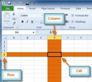 Excel main important interface options
