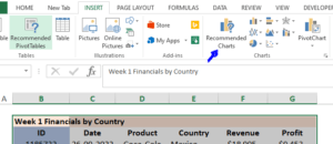 Type of Excel charts for data analysis