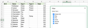 Example of Filtering of Data in Excel