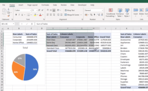 use of  Dashboard in Excel