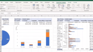 example of using Dashboard in Excel