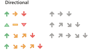 Directional Icon Set option in Excel