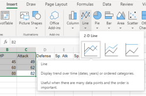 use of Line Chart in Excel